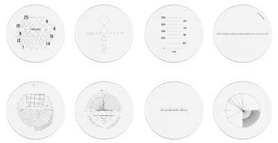 Produktbild LUPPSKALOR LÄNGD OCH MÄT I SET