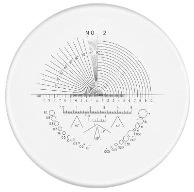Produktbild LUPPSKALOR LÄNGD OCH MÄT I SET