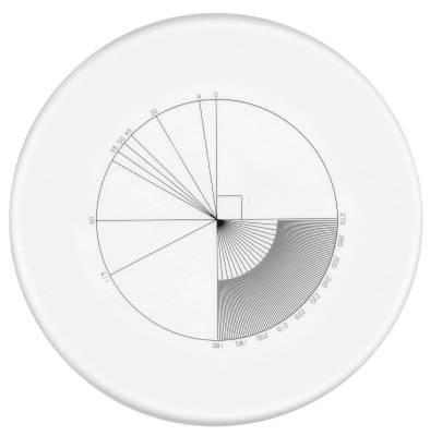 Produktbild LUPPSKALOR LÄNGD OCH MÄT I SET