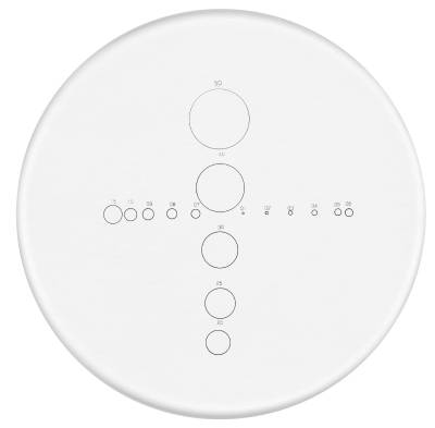 Produktbild LUPPSKALOR LÄNGD OCH MÄT I SET