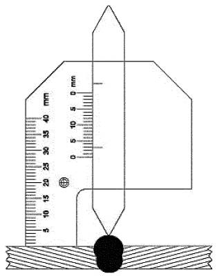 Product image WELDING GAUGE COMBI